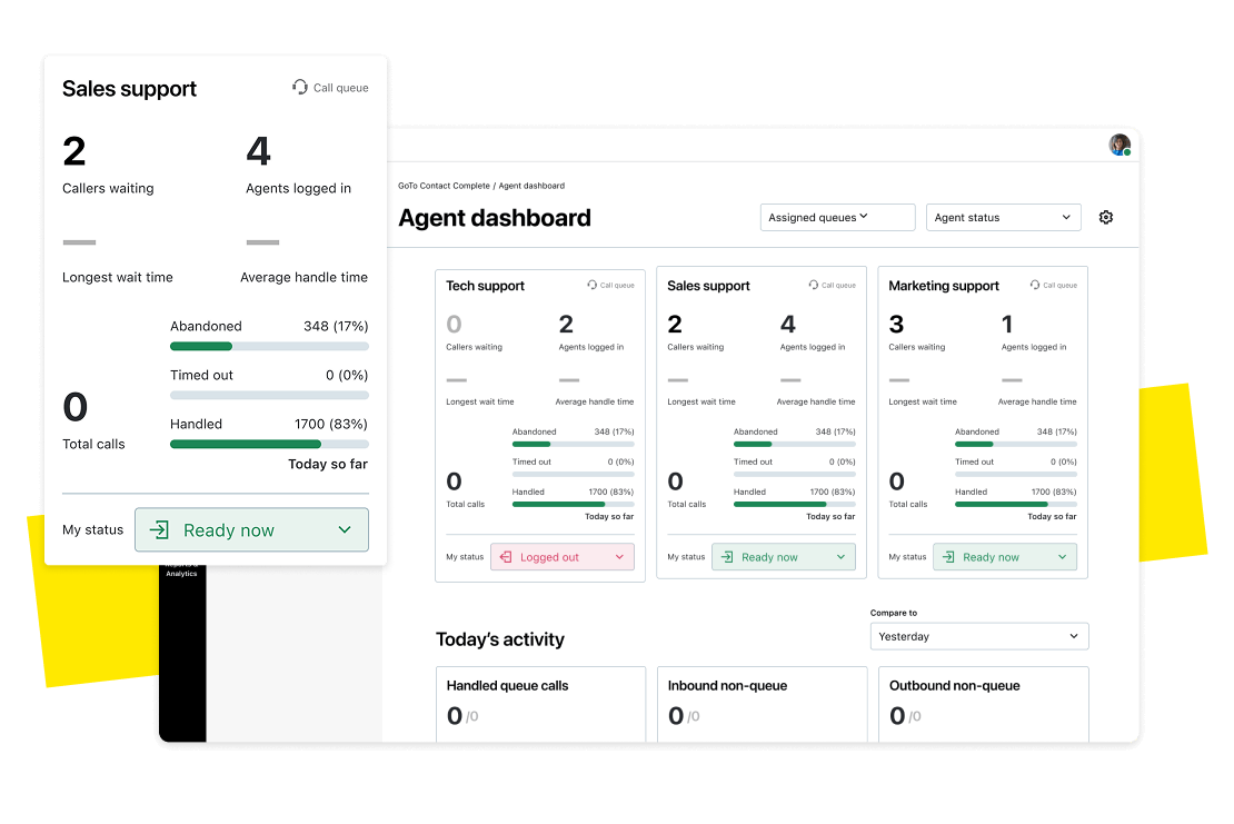 GoTo Connect Center dashboard showing AI insights to help legal office managers streamline operations and improve team efficiency.